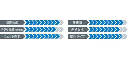 235/55R18 100V 4本セット サマータイヤ ハリアー RAV4 NX 夏タイヤ トーヨー プロクセス PROXES CL1 SUV
