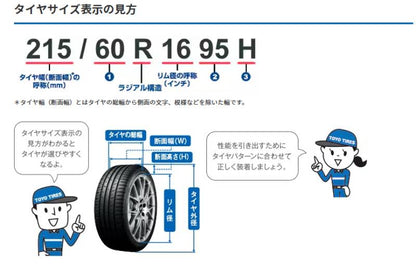 235/55R18 100V 4本セット サマータイヤ ハリアー RAV4 NX 夏タイヤ トーヨー プロクセス PROXES CL1 SUV