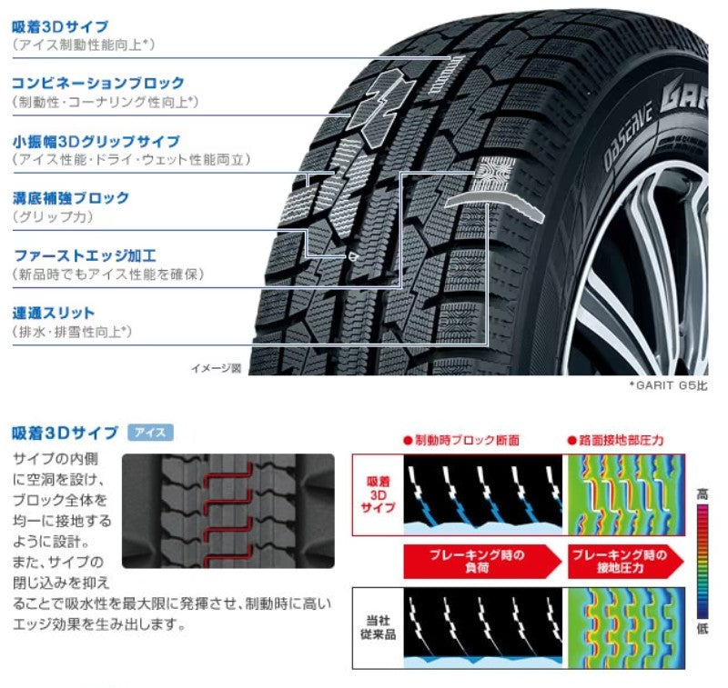 185/65R15 92Q XL 4本セット スタッドレスタイヤ 冬タイヤ オブザーブ ギズ2 トーヨータイヤ GIZ2