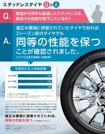 185/65R15 92Q XL 4本セット スタッドレスタイヤ 冬タイヤ オブザーブ ギズ2 トーヨータイヤ GIZ2