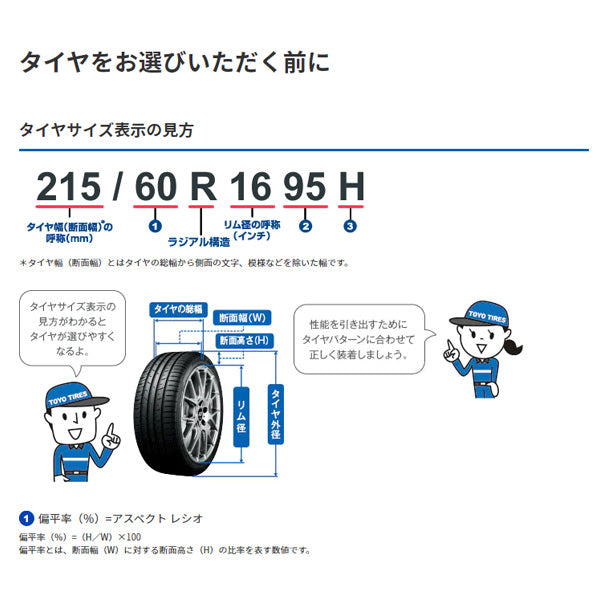 205/60R16 96H XL 1本 サマータイヤ トーヨー TRANPATH MP7 ノア ヴォクシー ステップワゴン 16インチ