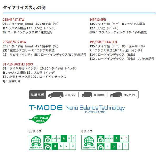 205/60R16 96H XL 1本 サマータイヤ トーヨー TRANPATH MP7 ノア ヴォクシー ステップワゴン 16インチ