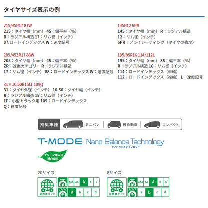 205/60R16 96H XL 1本 サマータイヤ トーヨー TRANPATH MP7 ノア ヴォクシー ステップワゴン 16インチ